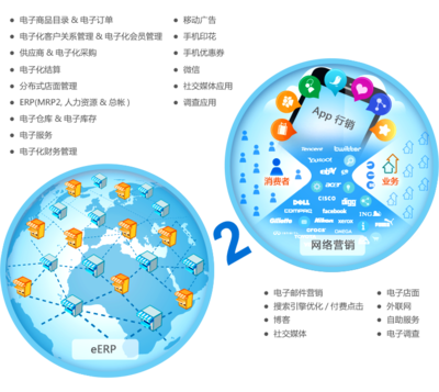 8MSaaS工时表管理 赋能企业精细化管理与效率提升