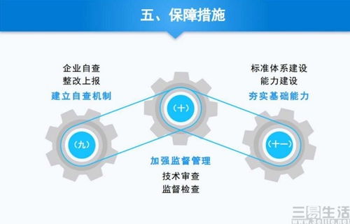 强化管理体系，筑牢智能网联汽车安全发展基石